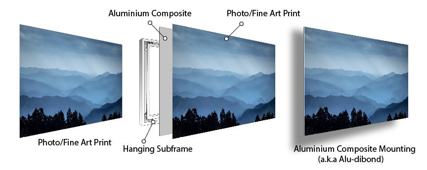 Best Aluminium Composite Dibond Mounting in town